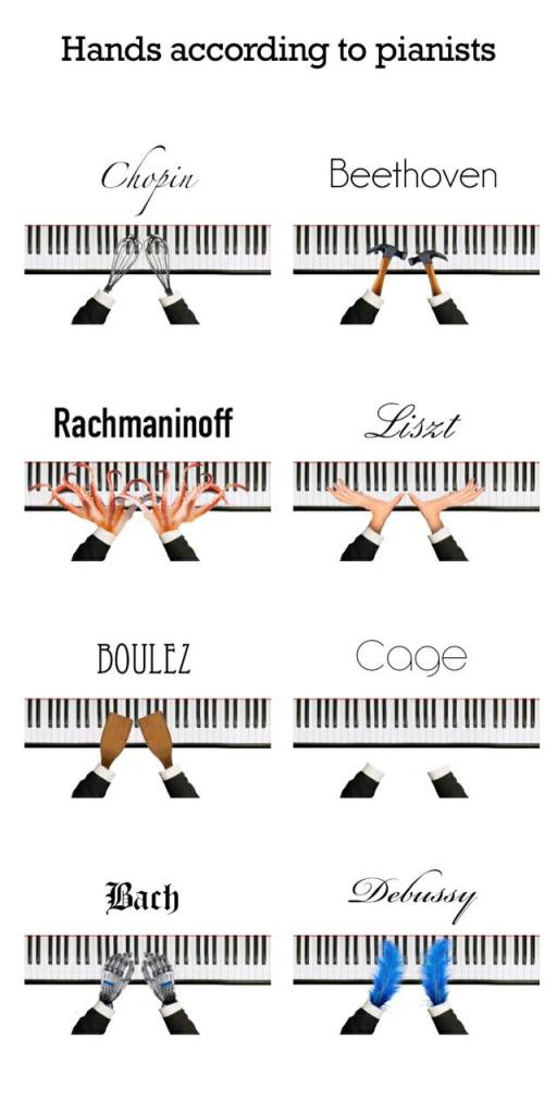 pianist-hands